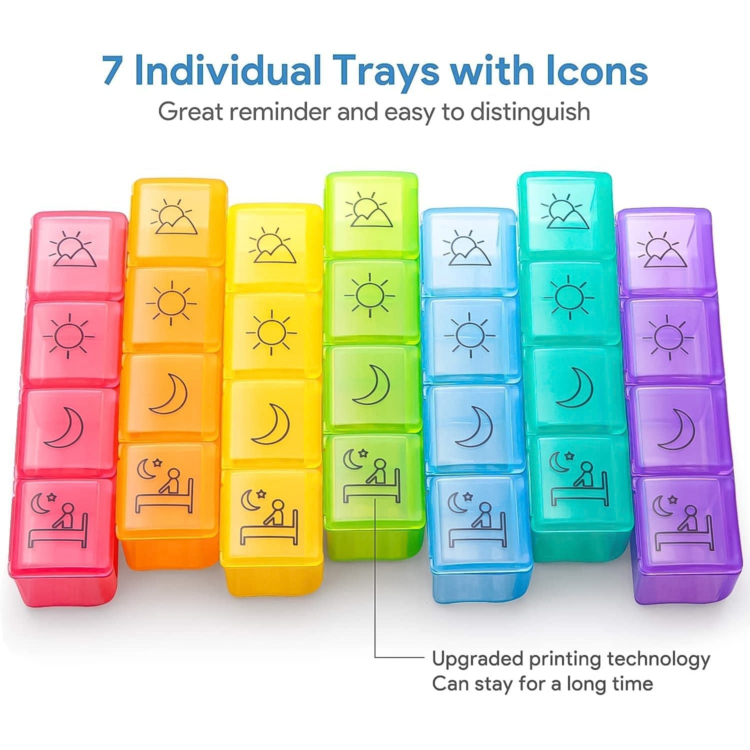 Multi-Compartment Weekly Pill Box  Multi-Compartment Weekly Pill Box